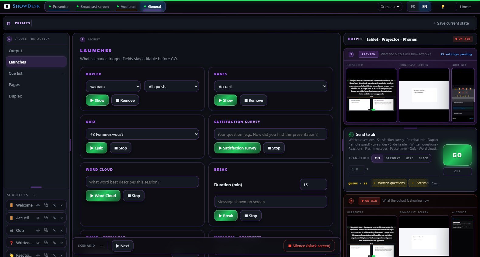 Launches and scenarios